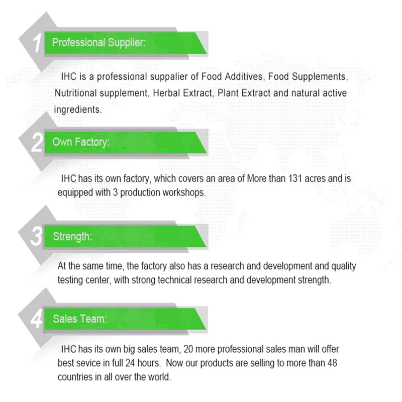 Hot Sell EGF Powder Epidermal  - огляд і ціна Epidermal Growth Factor