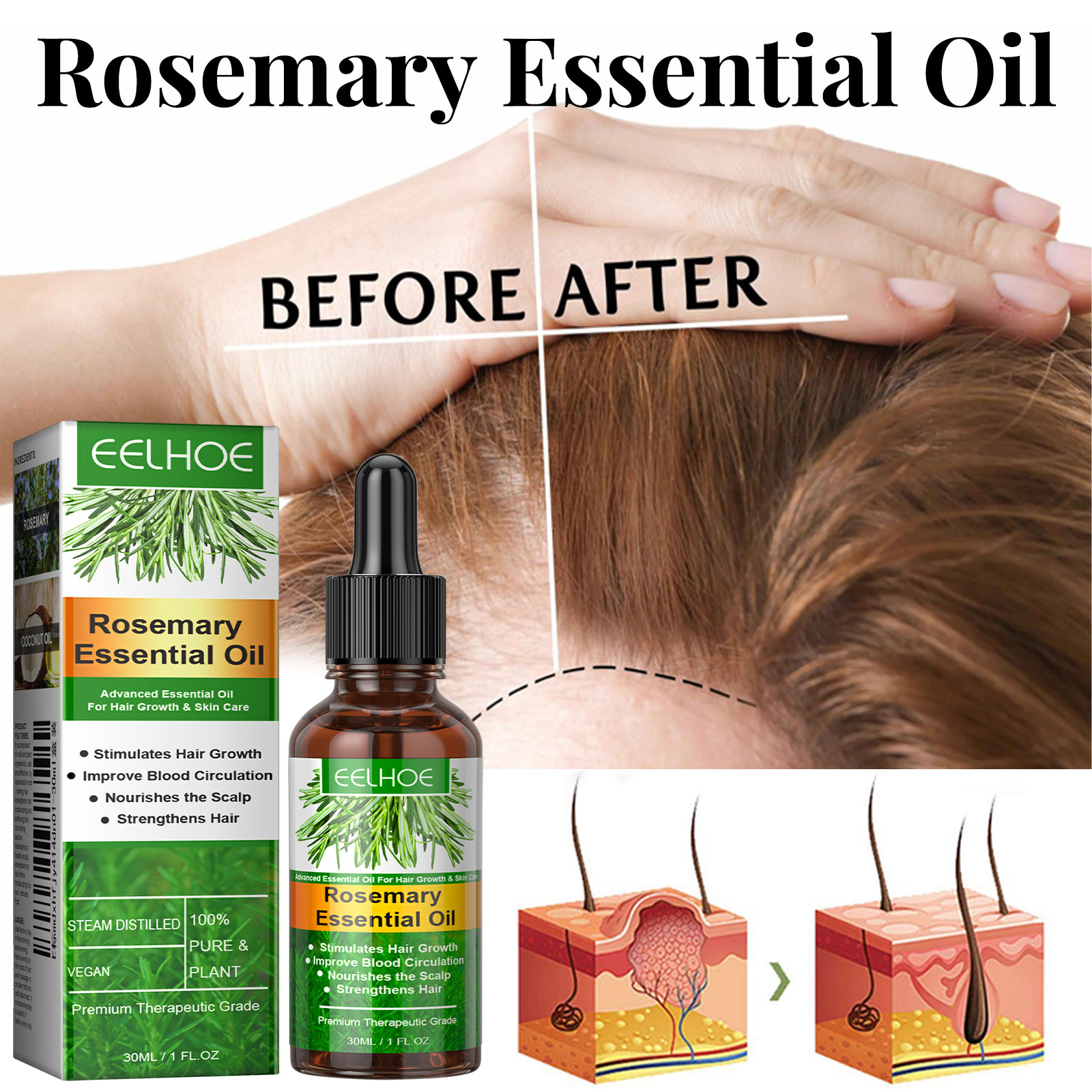 Hair Growth Serum Fast Growing - огляд і ціна Epidermal Growth Factor