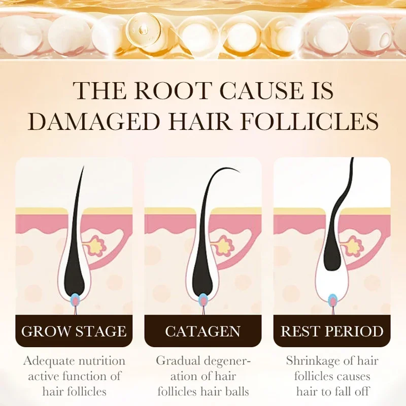 Biotin Fast Hair Growth Oil Pr - огляд і ціна Epidermal Growth Factor